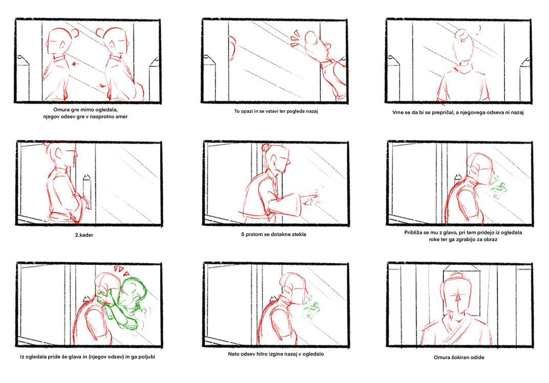 Storyboard